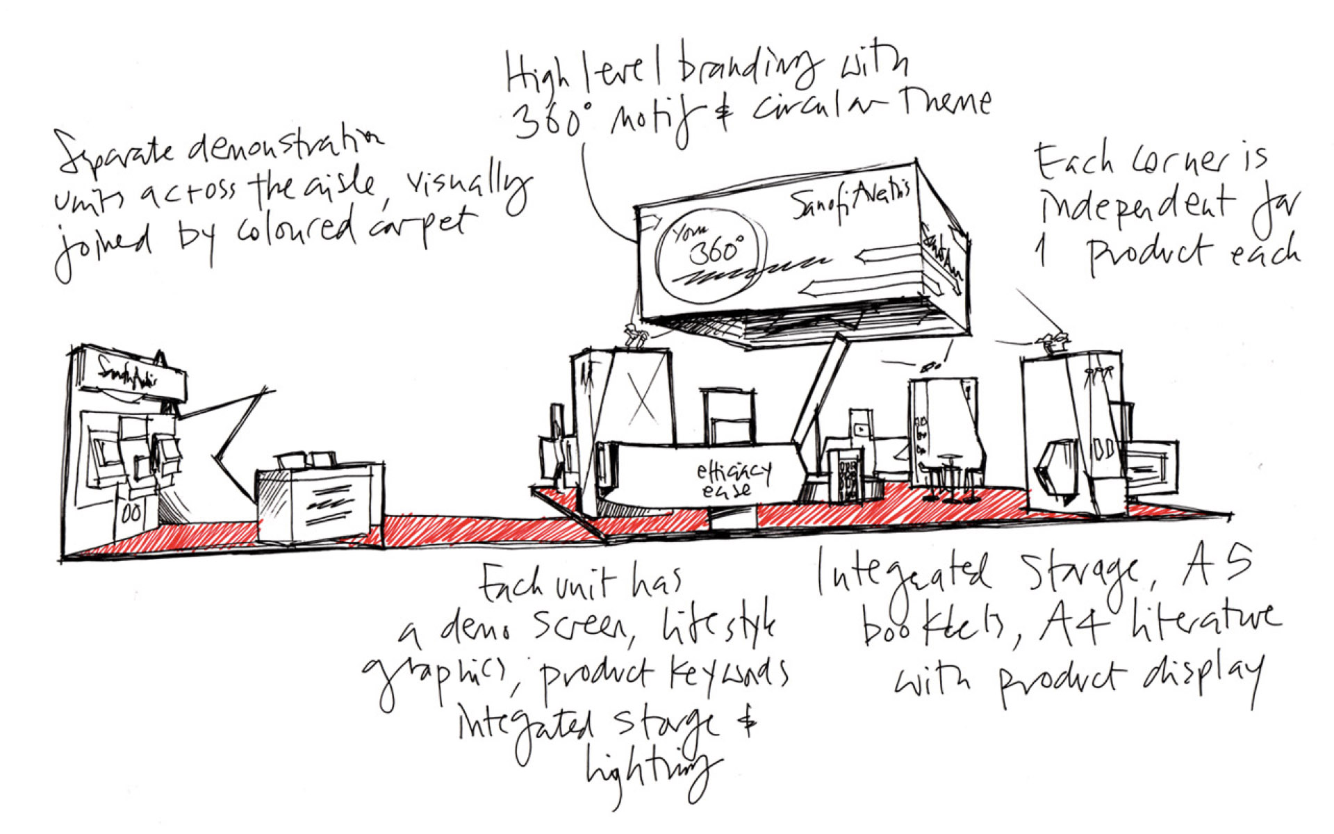 3D Designer 3D Visuals